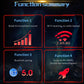 Frendorf | COMFAST Gaming Spiel 3000Mbps Gigabit Dual-Frequenz Wireless Desktop Computer PCIE Wireless Netzwerk Karte, Abdeckung: AX200 PRO