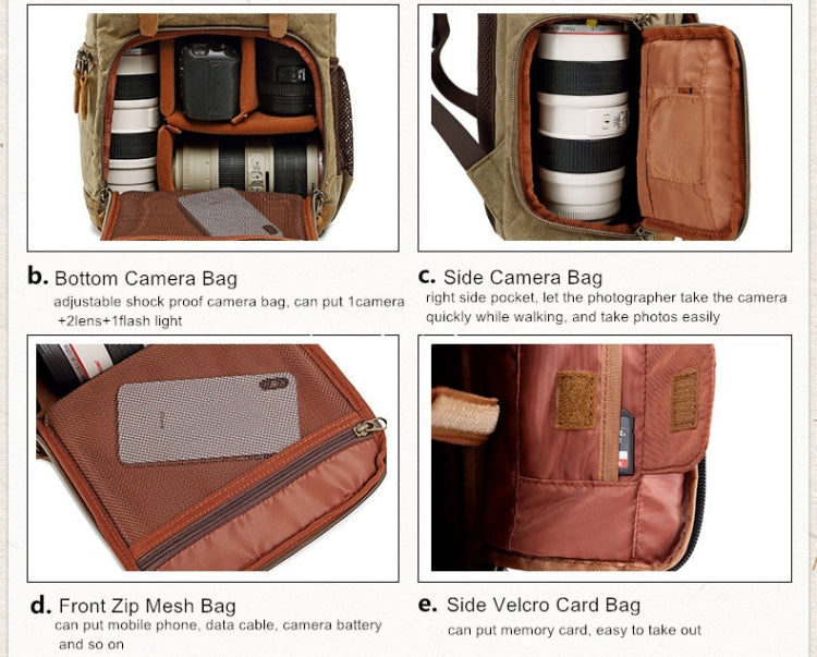 Frendorf | Batik Canvas Wasserfeste Fototasche Outdoor Abriebfest Große Kamera Foto Rucksack Herren für Nikon / Canon / Sony / Fujifilm (Khaki)
