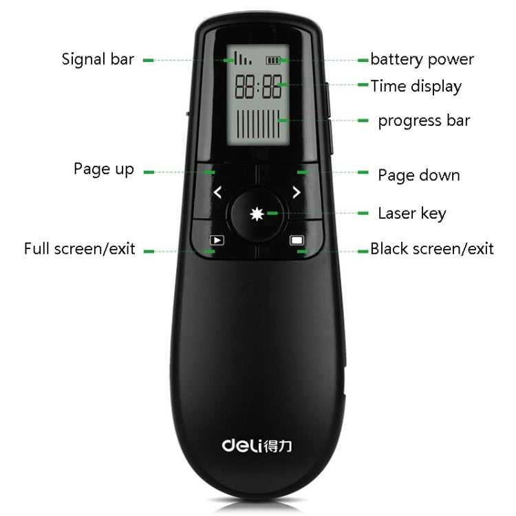 Frendorf | Deli 2.4GHz Laser Teaching Page Flip Pen Remote Play Pen mit fliegender Maus, Modell: 2804 (Schwarz) Grünes Licht