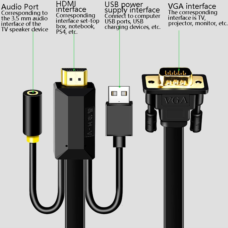 Frendorf | 10m JH HV10 1080P HDMI auf VGA Kabel Projektor TV Box Computer Notebook Industrielle Anzeige Adapter Kabel