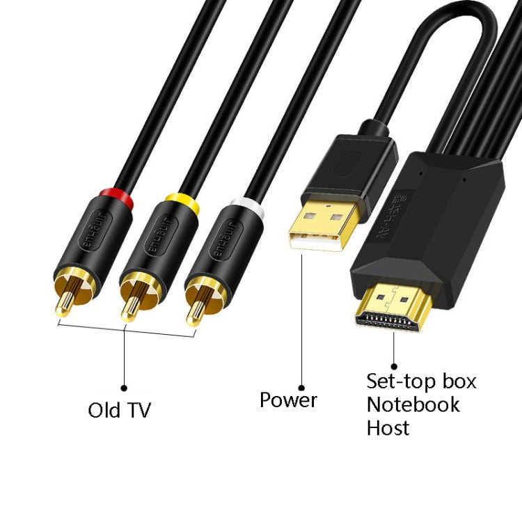 Frendorf | 1m JingHua HDMI-3RCA HDMI zu 3RCA Konvertierungskabel Set-Top TV Projektor AV Lotus Konverterkabel