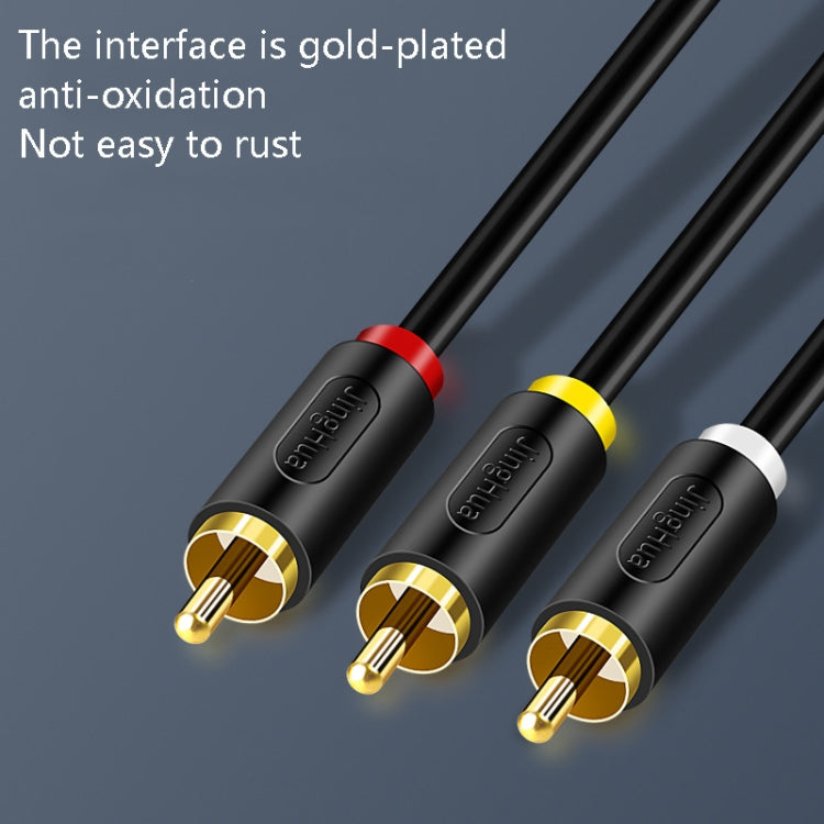 Frendorf | 2m JingHua HDMI-3RCA HDMI zu 3RCA Konverterkabel Set-Top TV Projektor AV Lotus Konverterkabel
