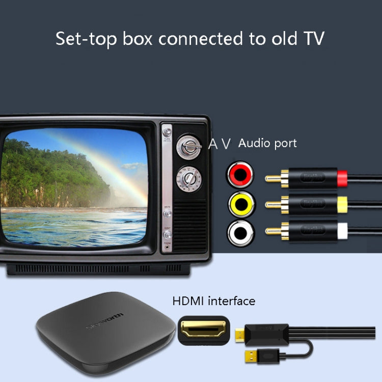 Frendorf | 2m JingHua HDMI-3RCA HDMI zu 3RCA Konverterkabel Set-Top TV Projektor AV Lotus Konverterkabel