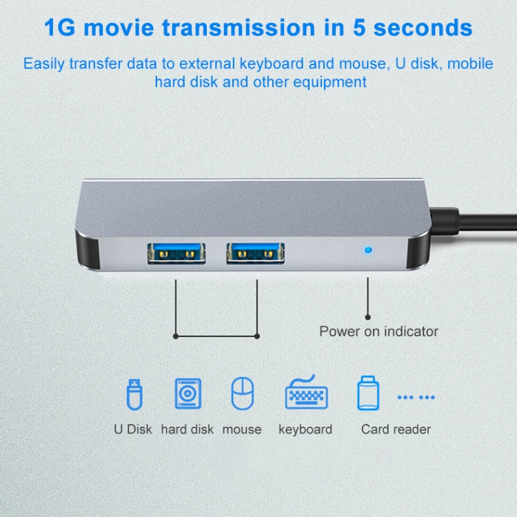Frendorf | 3 In 1 USB-C / Type-C Zu 4K HDMI + 2 USB 3.0 Ports Multifunktionale HUB Dockingstation