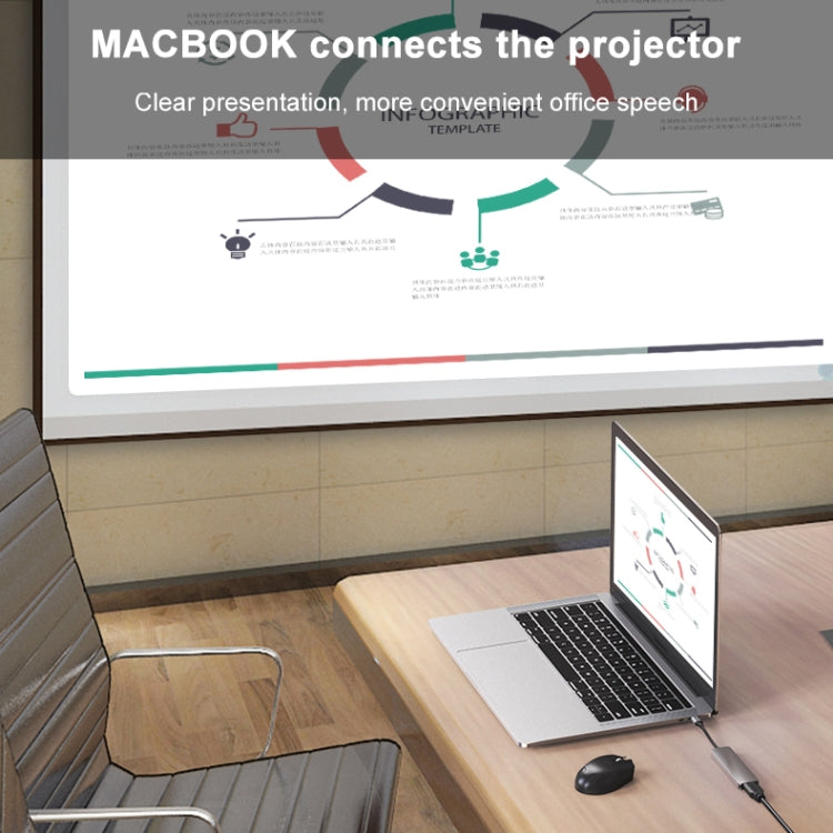 Frendorf | 3 In 1 USB-C / Type-C Zu 4K HDMI + 2 USB 3.0 Ports Multifunktionale HUB Dockingstation