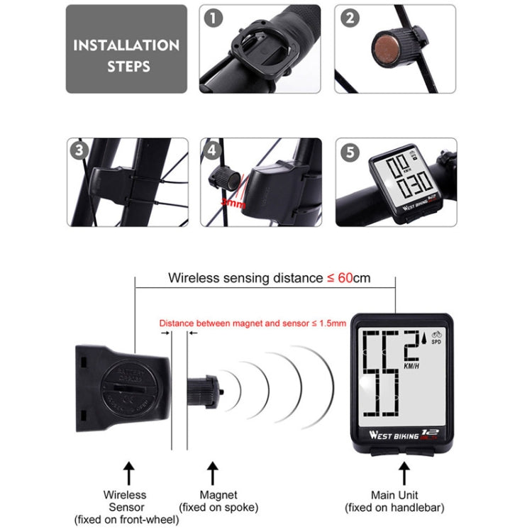 Frendorf | WEST BIKING Mountain Road Bike Wireless Großes Zeichen Tisch Großes Bildschirm Wasserdicht Nachtlicht Geschwindigkeit Geschwindigkeitsmesser(Rot)