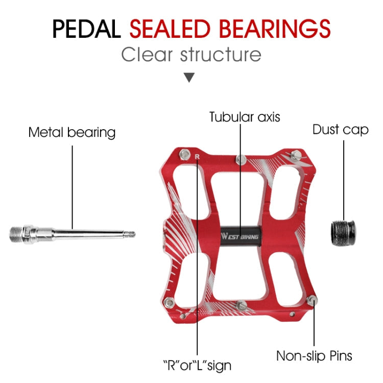 Frendorf | WEST BIKING YP0802080 Fahrrad Aluminiumlegierung Pedal Fahrfußpedal Fahrrad Zubehör (Rot)