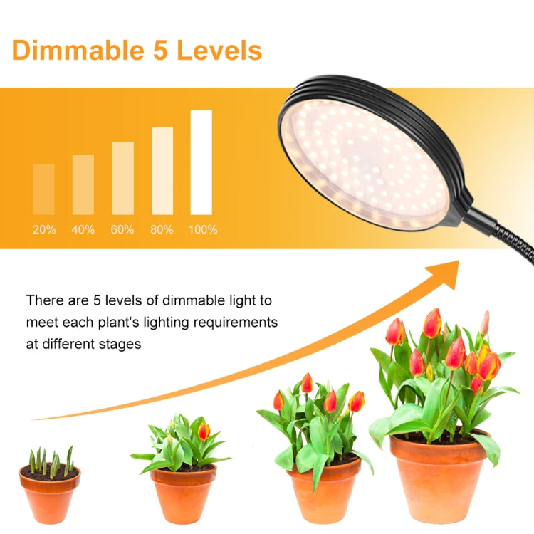 LED Pflanzenwachstumslampe USB Fernbedienung Clip wasserdicht Vollspektral natürliches Weiß Setzling Pflanzenlicht, Leistung: 45W Drei Köpfe