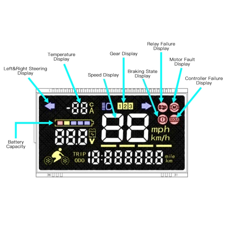Frendorf | Elektrischer Roller LED-Anzeigebildschirm Hauptsteuerplatine Ersatzteile für Kugoo S1 / S2 / S3 Serie Controller+Anzeige