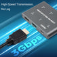 Frendorf | Waveshare 23738 4K HDMI Splitter, 1 In 4 Out, Eine HDMI-Quelle teilen