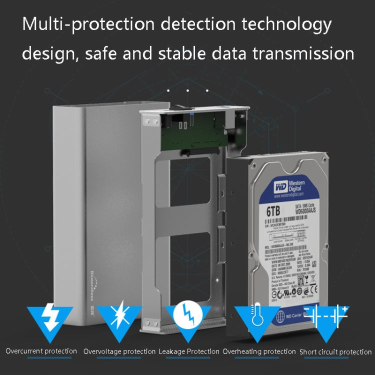 Frendorf | Blueendless U35Q 3.5 Zoll Vollmetall Mobile Festplattengehäuse Typ-C/Usb3.0 SATA Seriell Desktop-PC Externes Festplattengehäuse AU Stecker (USB 3.0)