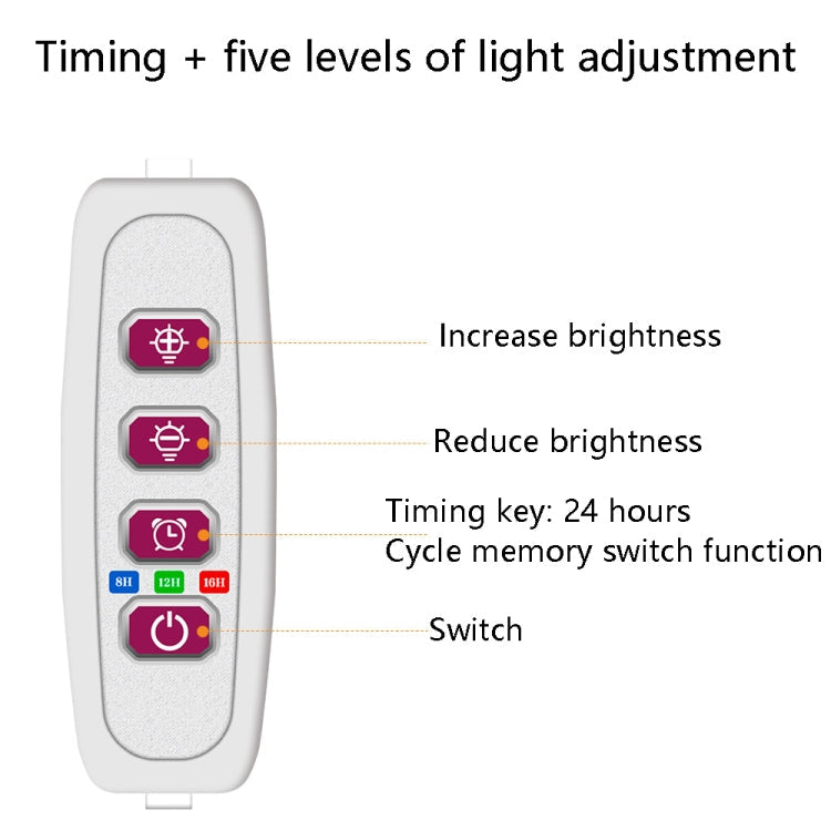 LED Pflanzenwachstumslicht Vollspektrum Intelligente Zeitschaltuhr Innenfülllichtring Pflanzenlampe, Leistung: Vier Kopf (Rosa Licht)