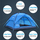 Frendorf | Desert&Fox Outdoor Reise Camp Zelt Strand Automatisch Einfach Aufzubauendes Zelt für 3-4 Personen (Fruchtgrün)