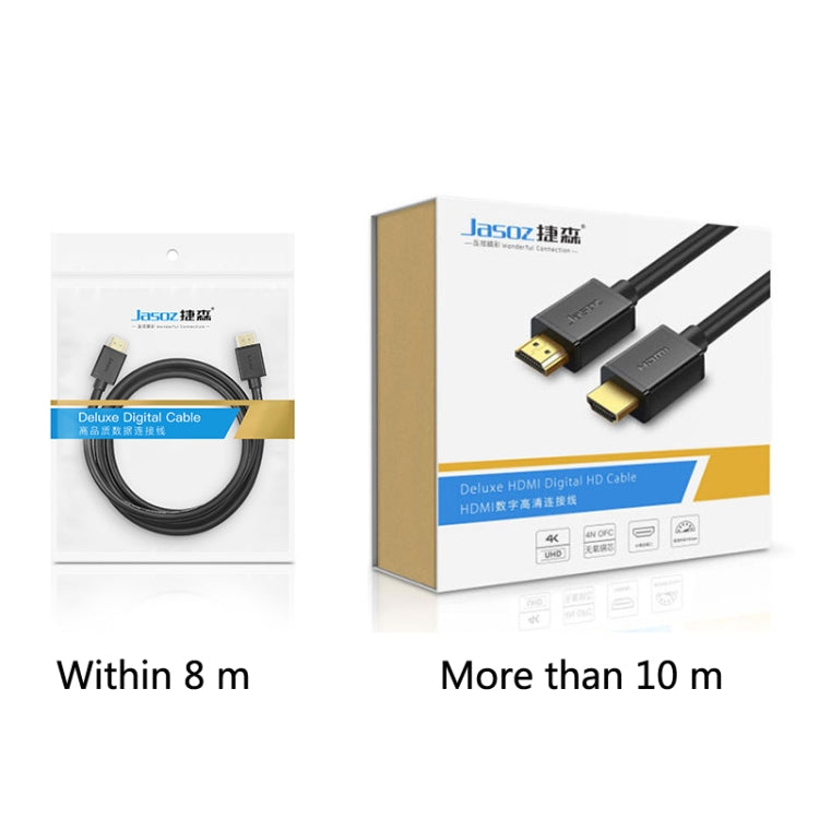 Frendorf | Jasoz HDMI Hochauflösender Projektor Computer Video Kabel Sauerstofffreies Kupferkern, Kabellänge: 15m