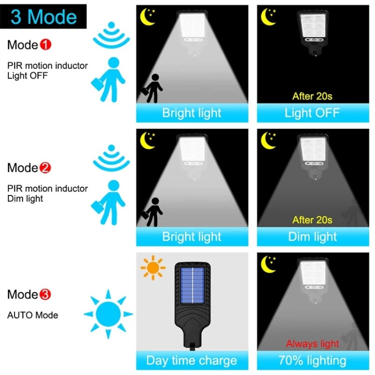 616 Solar Street Light LED Bewegungsinduktionsgartenlicht, Spezifikation: 108 COB mit Fernbedienung