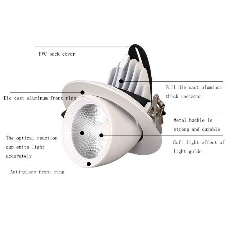 35w Cutout 150mm LED Vollspektrum Pflanzenwachstumslicht