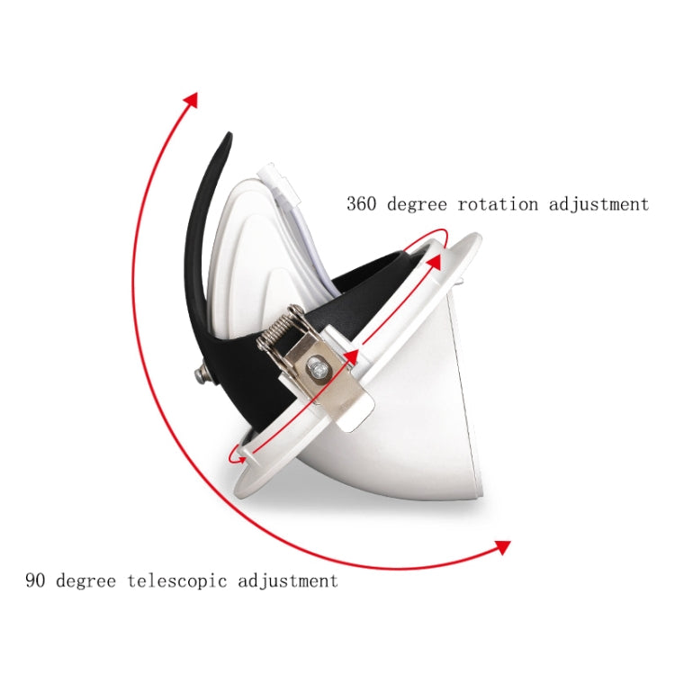 35w Cutout 150mm LED Vollspektrum Pflanzenwachstumslicht