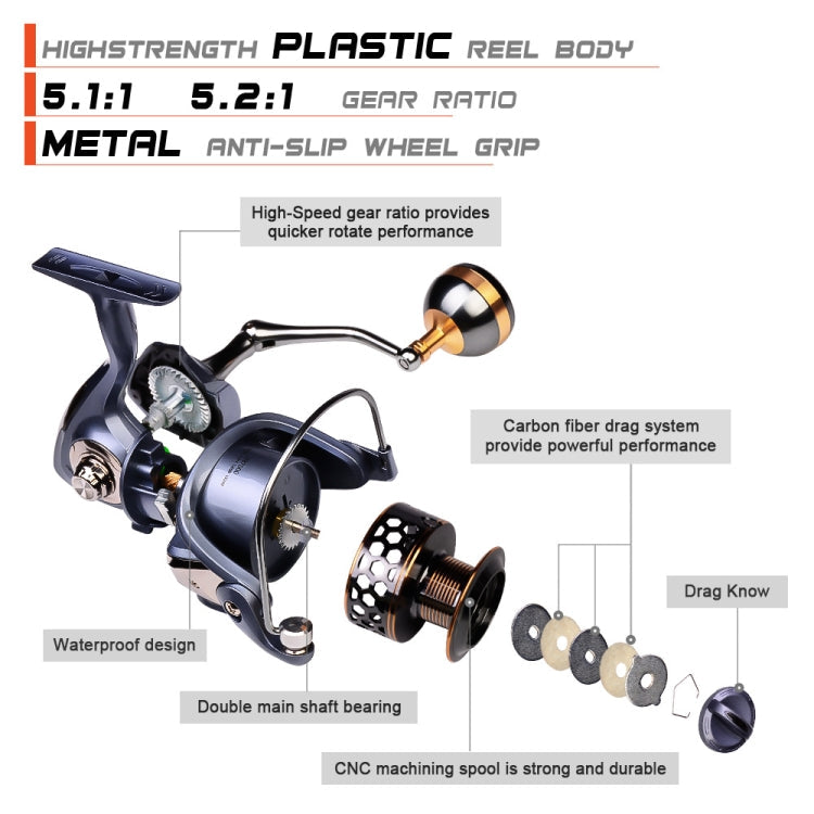 Frendorf | PROBEROS Metall Draht Becher Angel Rolle Spin Rolle, Modell: DR6000
