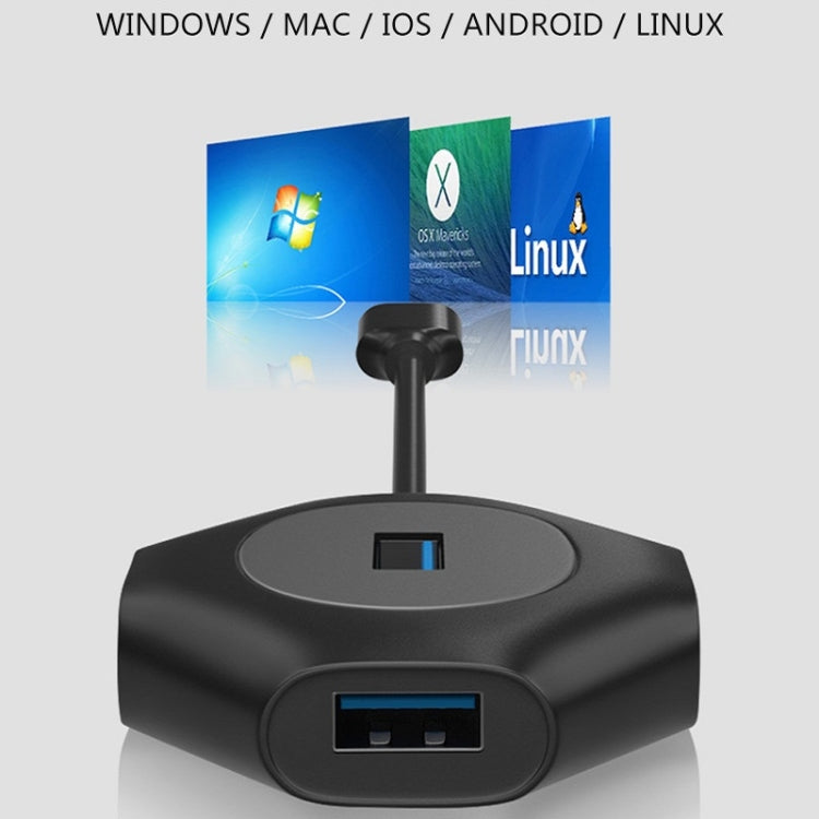 Frendorf | 2 PCS PD Schnelllade-Multi-Port-USB-Dockingstation, Anzahl der Anschlüsse: T1301C USBC zu USB5V+1xUSB3.0+3xUSB2.0