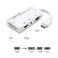 Frendorf | Cabledeconn D0407 HDMI VGA DVI Verbindung HDTV Monitor Kabel(Weiß)