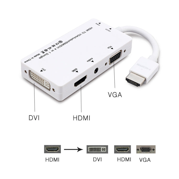 Frendorf | Cabledeconn D0407 HDMI VGA DVI Verbindung HDTV Monitor Kabel(Weiß)