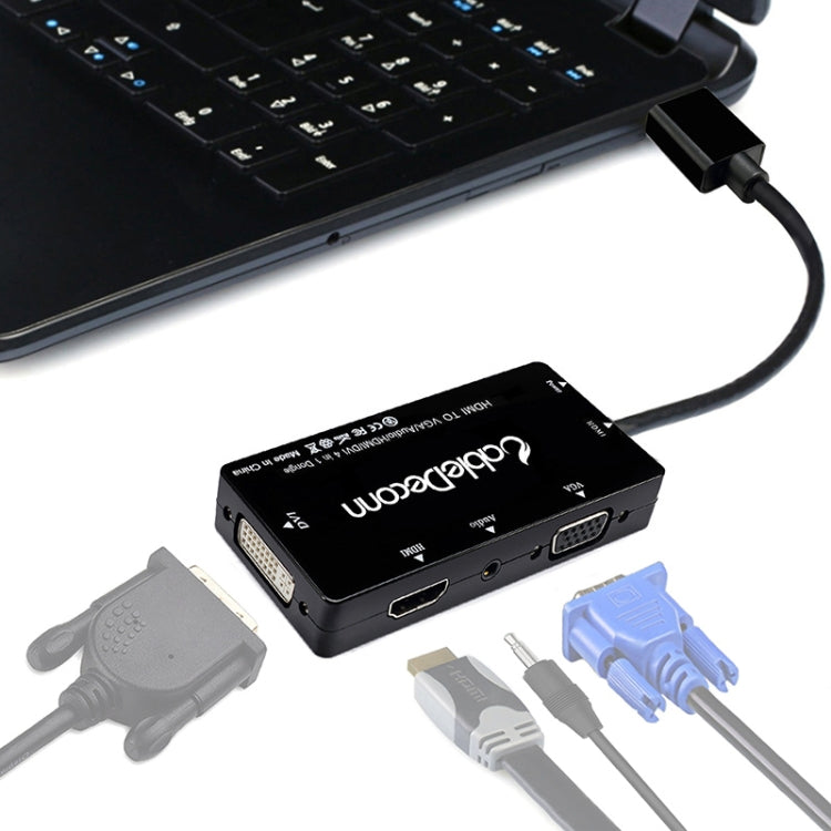 Frendorf | Cabledeconn D0407 HDMI VGA DVI Verbindung HDTV Monitor Kabel (Schwarz)