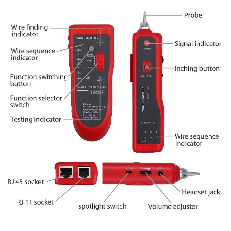 Frendorf | Drahtverfolgungsnetzwerk-Kabel-Detector RJ45 RJ11 Tester für Telefonleitungen und LAN-Kabel