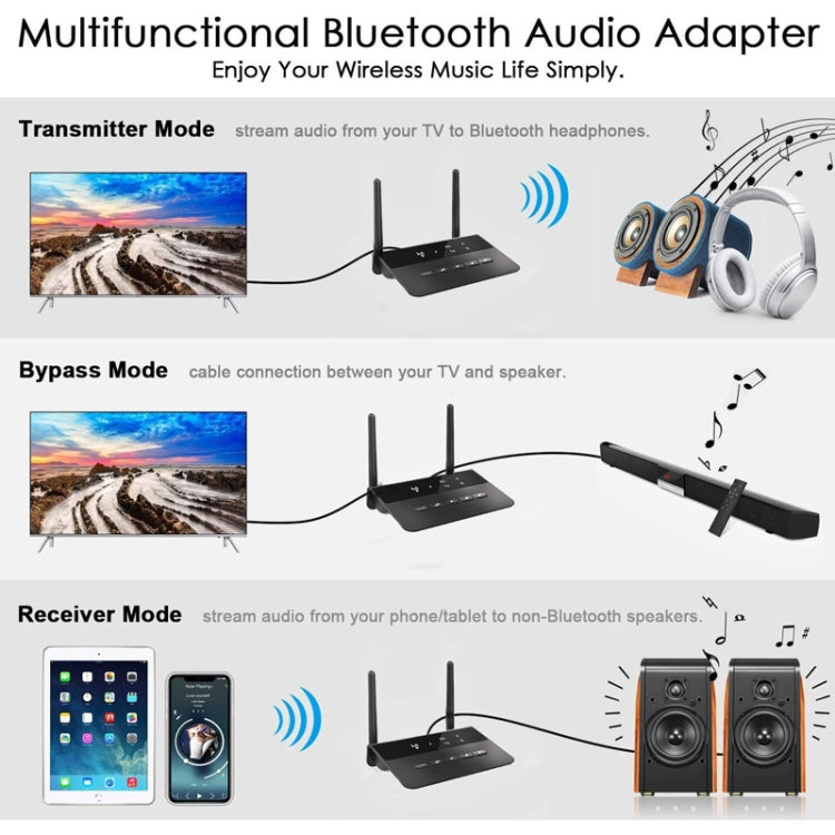 Frendorf | B2 Bluetooth Audio Transmitter Adapter