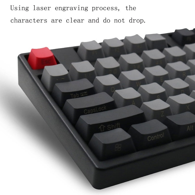 Frendorf | Mechanische Tastatur Laser PBT Keycap Carbon Seitenwörter