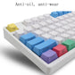 Frendorf | Mechanische Tastatur Laser PBT Keycap Carbon Seitenwörter