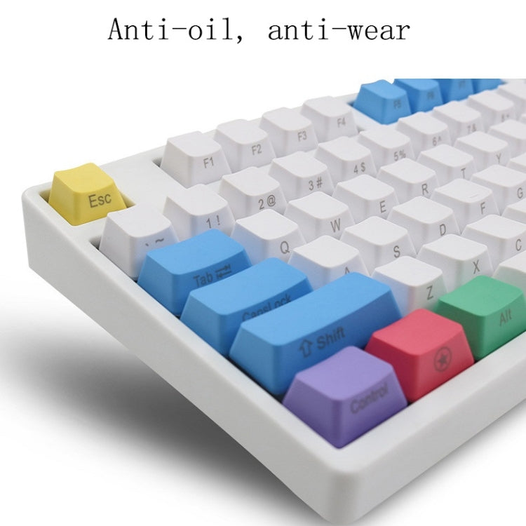 Frendorf | Mechanische Tastatur Laser PBT Tastenkappe Carbon Keine Wörter
