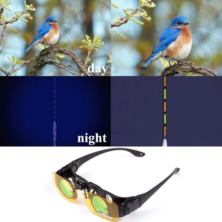 Frendorf | 8x Angel Ferngläser Zoomteleskop Brille, Stil: Nur Teleskop