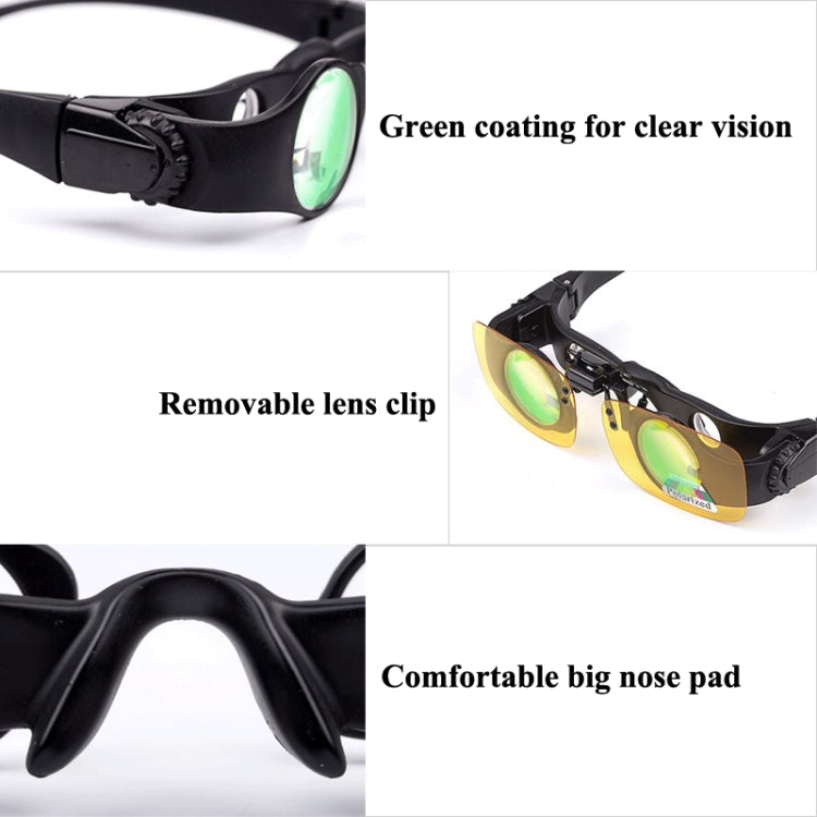 Frendorf | 8x Angel Ferngläser Zoomteleskop Brille, Stil: Nur Teleskop