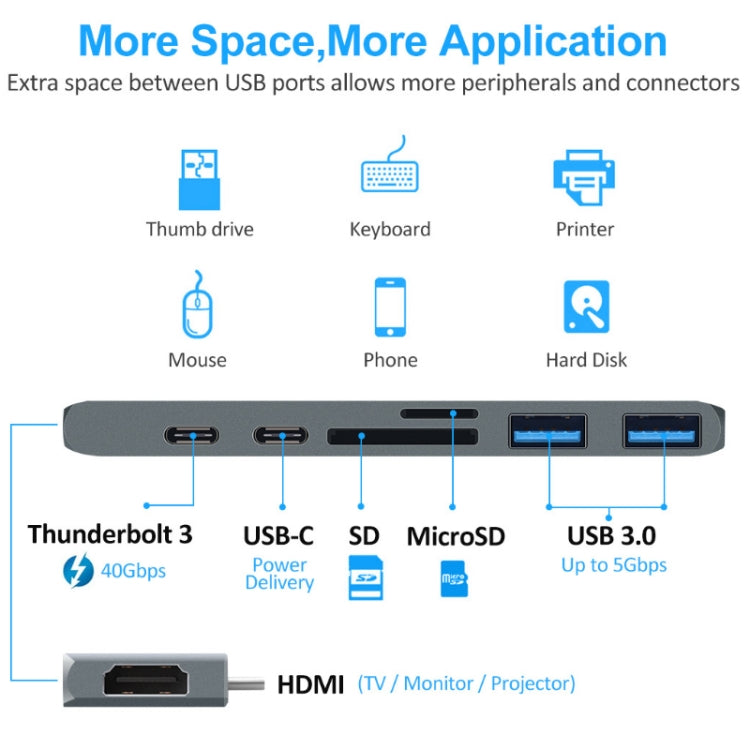 Frendorf | 7 In 1 100W USB 3.1 Zu 20VPD+Karteleser Daten+HUB+HDMI 4K Konverter(Silber)