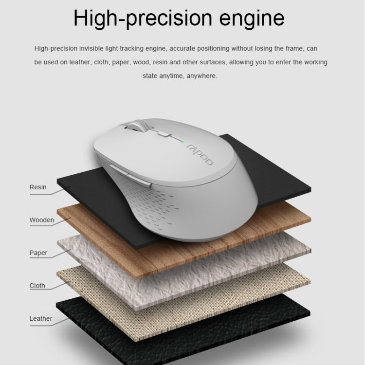 Frendorf | Rapoo M300G 1600DPI 3 Tasten Laptop Büro Silent Wireless Bluetooth Maus (Hellgrau)