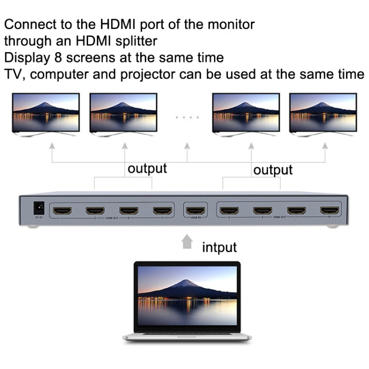 Frendorf | DTECH DT-7148 HDMI 2.0 1 In 8 Out 4K X 2K HD Splitter, CN Stecker