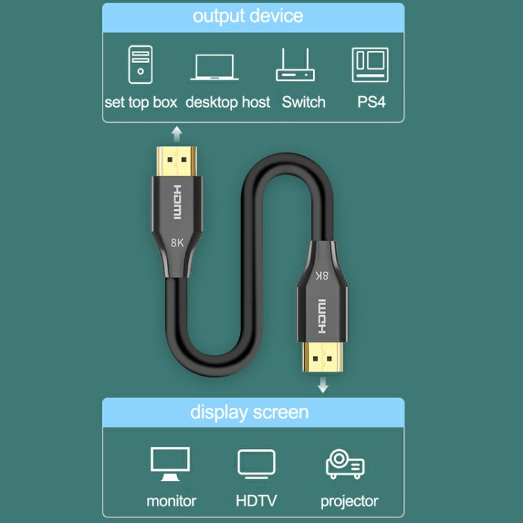 Frendorf | DTECH HDMI 8K 60Hz HD Optisches Glasfaser Kabel TV Display Projektor Verlängerungskabel 1m