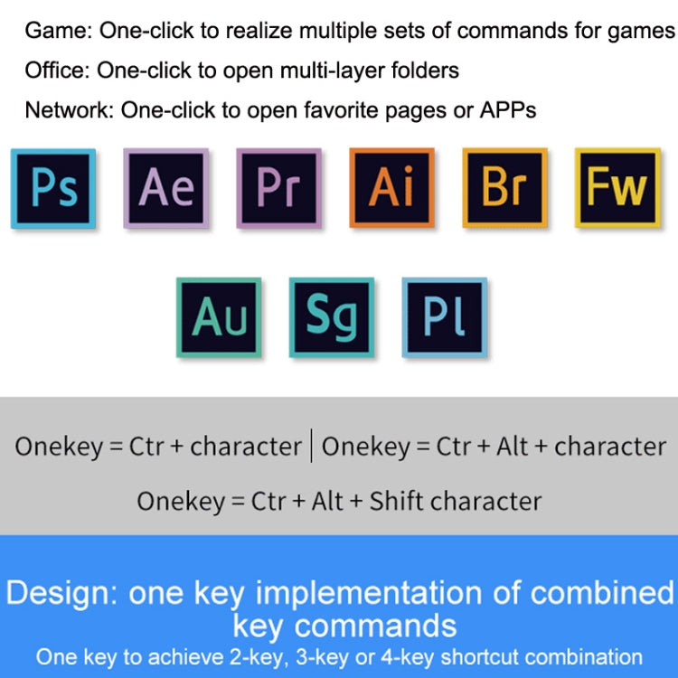 Frendorf | MK321 3 Tasten Benutzerdefinierte Tasten Spiel Büro PS Clip Makro Programmierung Tastatur, Kabellänge: 1,5 m (Weiß)