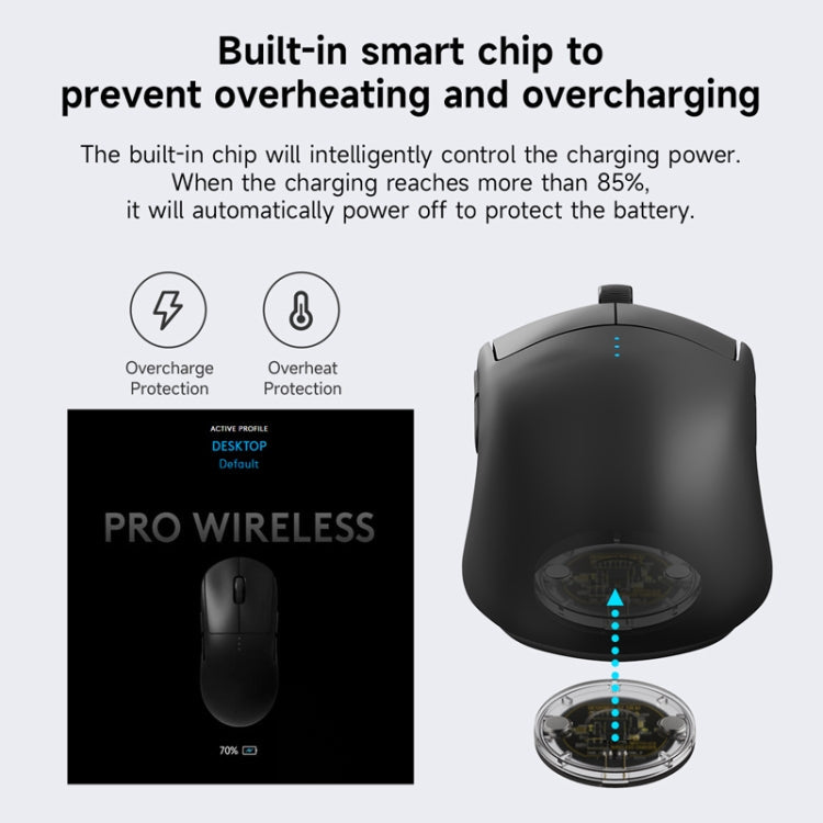 Frendorf | Für Logitech G502 / G703 / G403 / G903 / GPW / GPW2 Maus Wireless Charging Modul Schwarz