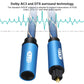 Frendorf | EMK Male To Female SPDIF Paired Digital Optical Audio Verlängerungskabel, Kabellänge: 3m (Blau)