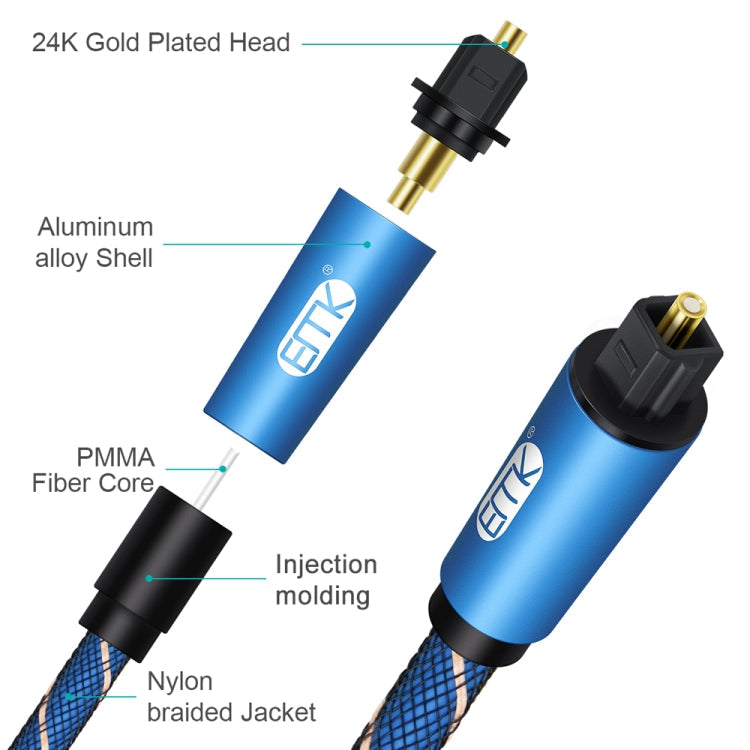 Frendorf | EMK Male To Female SPDIF Paired Digital Optical Audio Verlängerungskabel, Kabellänge: 3m (Blau)