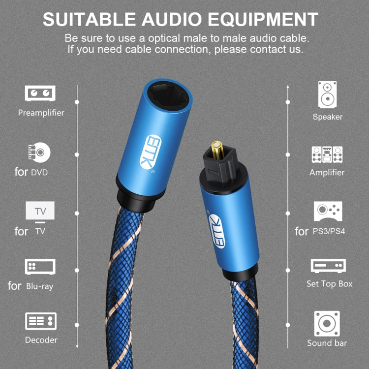 Frendorf | EMK Male To Female SPDIF Paired Digital Optical Audio Verlängerungskabel, Kabellänge: 3m (Blau)