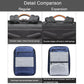 Frendorf | Bopai 61-120691A Wasserdicht Antidiebstahl Laptop Rucksack mit USB-Ladeanschluss, Spezifikation: Reguläre Version