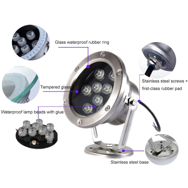 LED Unterwasserlicht Pool Fisch Teich Brunnen Wasserdicht Landschaftslicht 18W (Warmweiß)