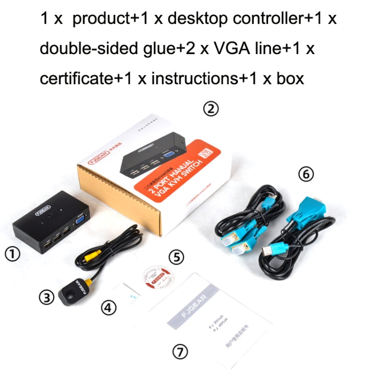 Frendorf | FJGEAR FJ-201UK 2 In 1 Out KVM Switcher Mit Desktop Controller Mit Kabel (Schwarz)