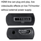 Frendorf | Für Nintendo N64 / SNES / NGC / SFC Adapter N64 zu HDMI Konverter