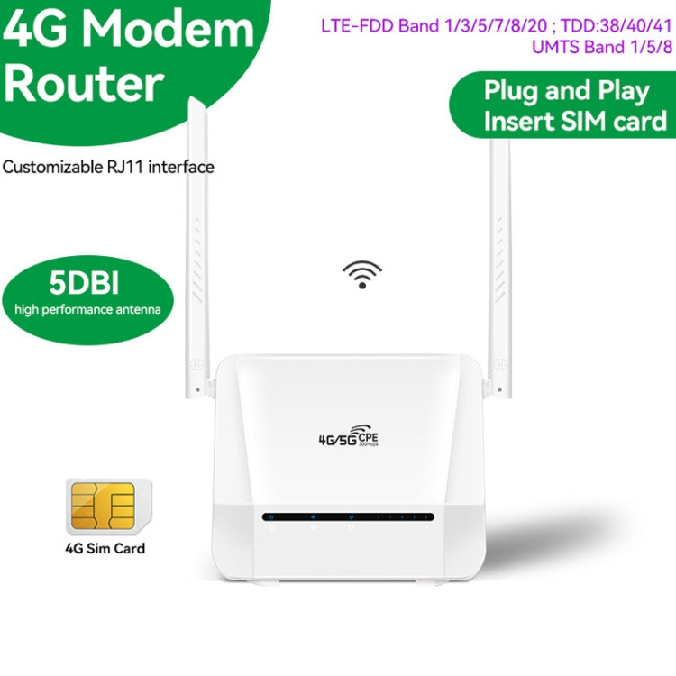 Frendorf | VR312 4G LTE Router 4G CPE FDD/TDD Karte Mobiler Router MOD Malay Version EU Stecker (Weiß)