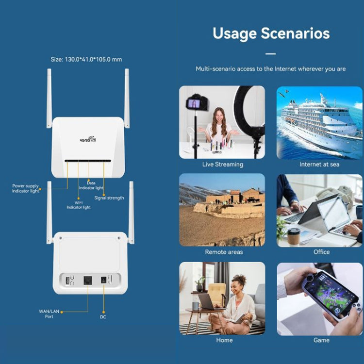 Frendorf | VR312 4G LTE Router 4G CPE FDD/TDD Karte Mobiler Router MOD Malay Version EU Stecker (Weiß)