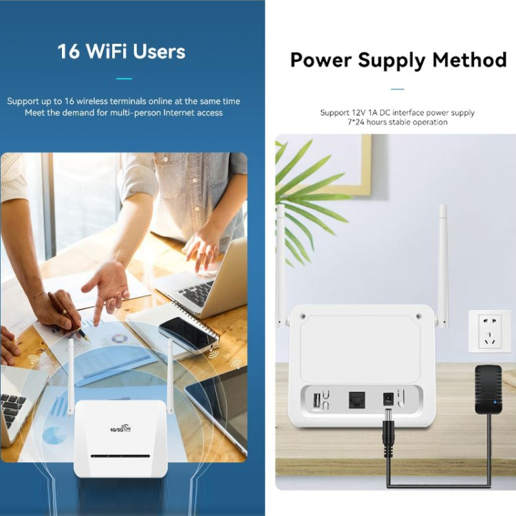 Frendorf | VR312 4G LTE Router 4G CPE FDD/TDD Karte Mobiler Router MOD Malay Version EU Stecker (Weiß)