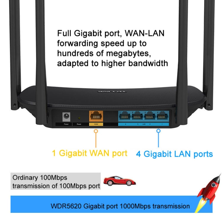 Frendorf | TP-LINK TL-WDR5620 AC1200 5G/2.4G Dual-Band Gigabit Wireless Router, CN Plug mit 1m Netzwerkkabel